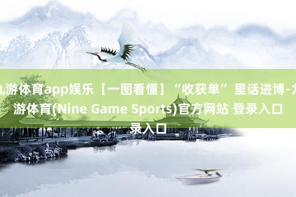 九游体育app娱乐【一图看懂】“收获单” 里话进博-九游体育(Nine Game Sports)官方网站 登录入口