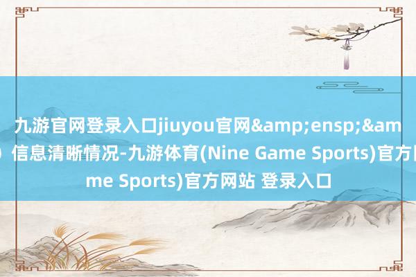 九游官网登录入口jiuyou官网&ensp;&ensp;（4）信息清晰情况-九游体育(Nine Game Sports)官方网站 登录入口